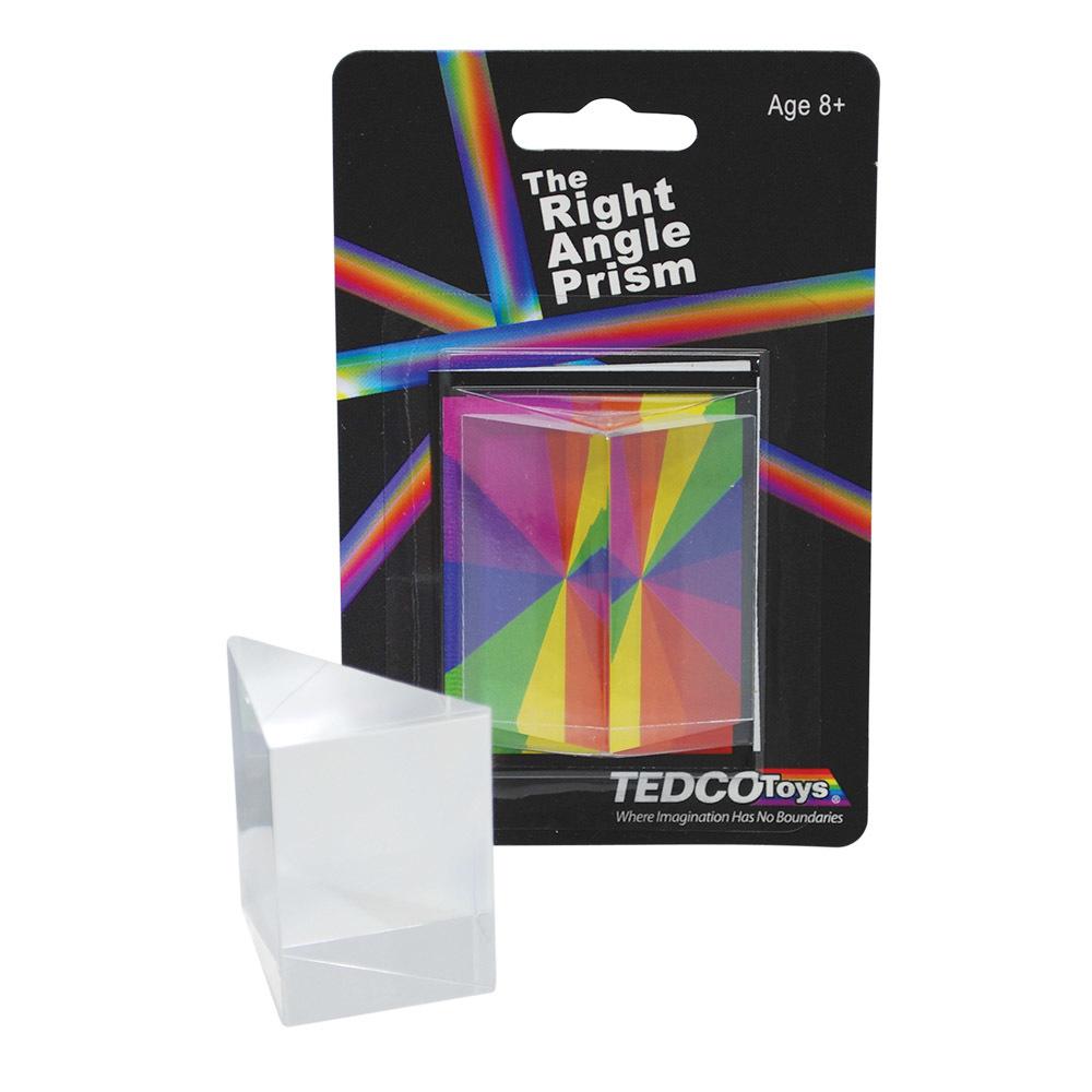 The Right Angle Prism