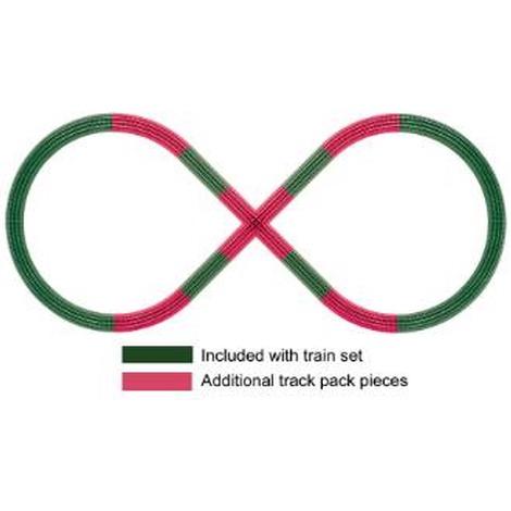 O FasTrack Figure 8 Add-On Track Pack