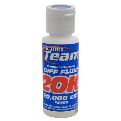 Silicone Differential Fluid 20,000 cSt