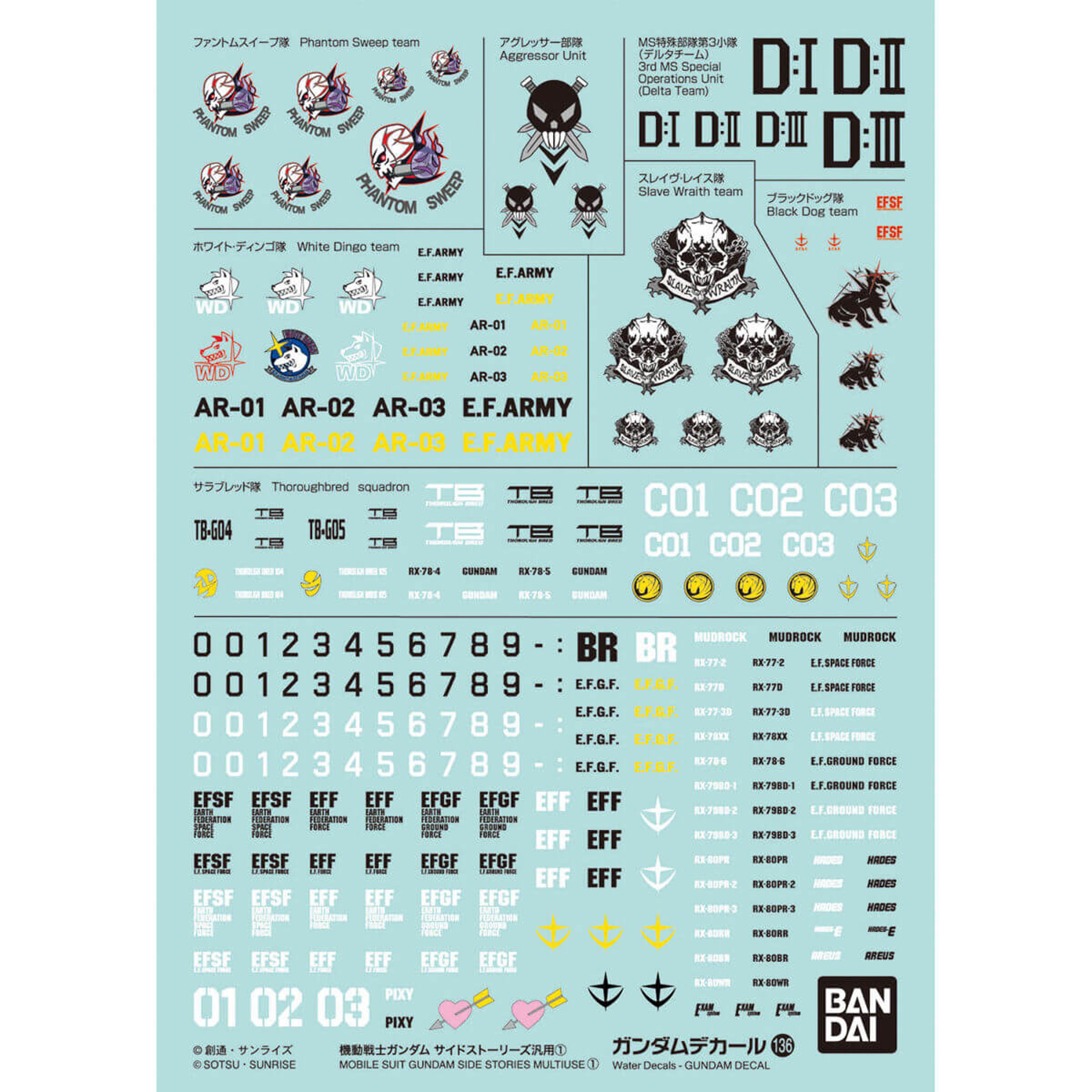 1/144 Mobile Suit Gundam Side Stories GD-136 Multiuse Decals
