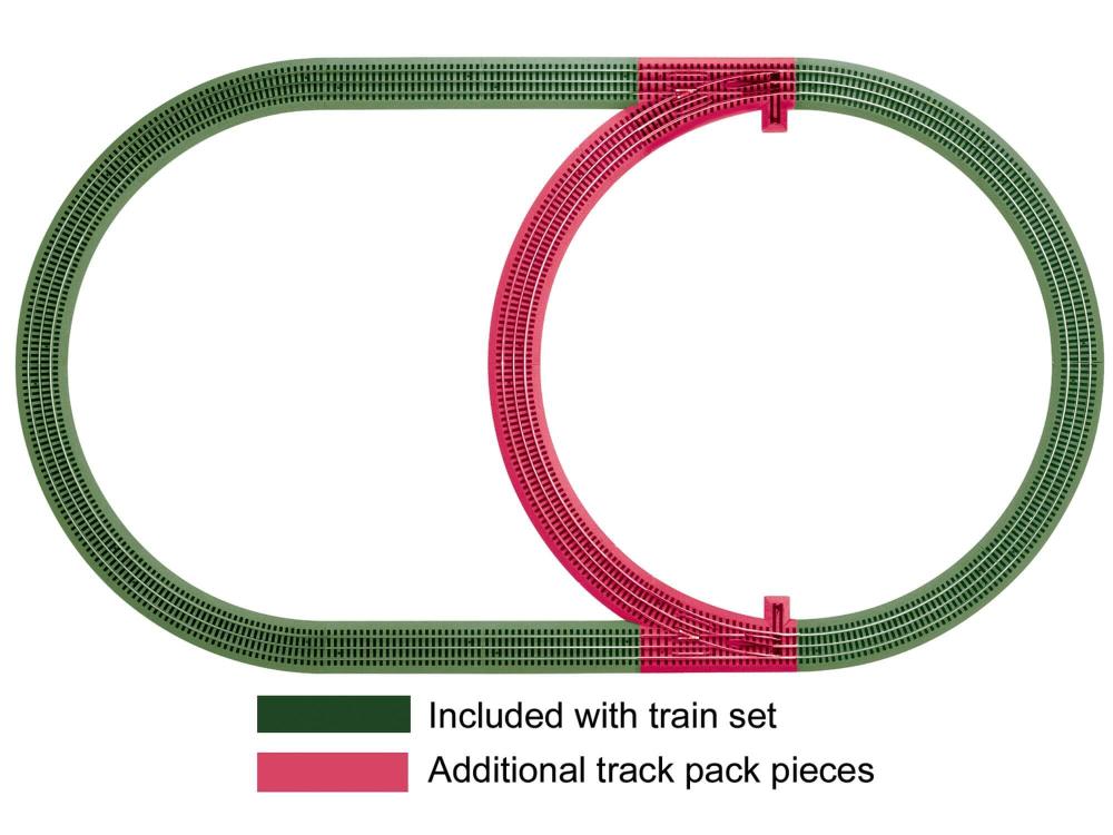 O FasTrack Inner Passing Loop Add-on Track Pack